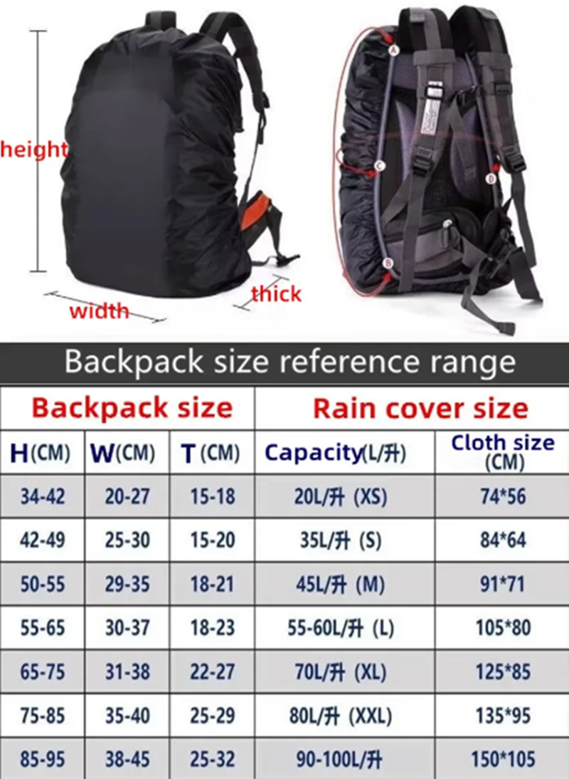 New Reflective Waterproof Back - Camping Cooking Cover recensie en prijs