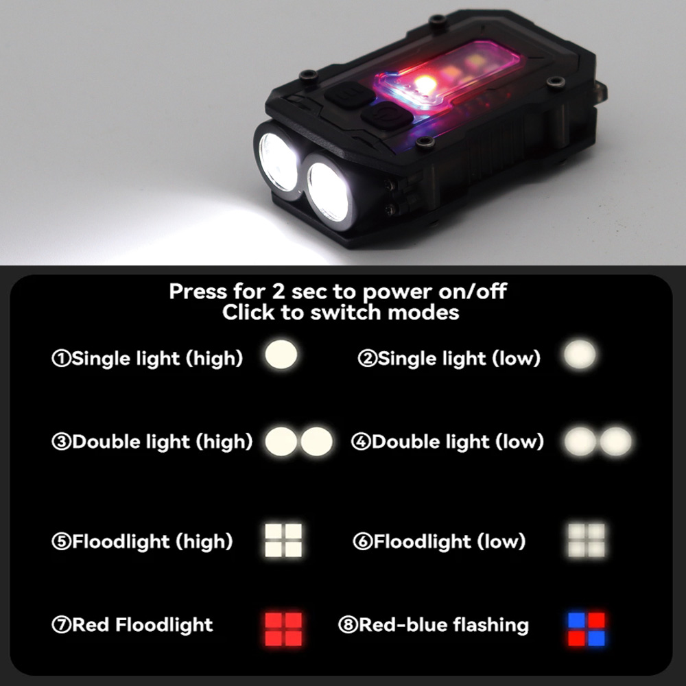 Tactical Flashlight EDC Portab - Camping Cooking And Eating recensie en prijs