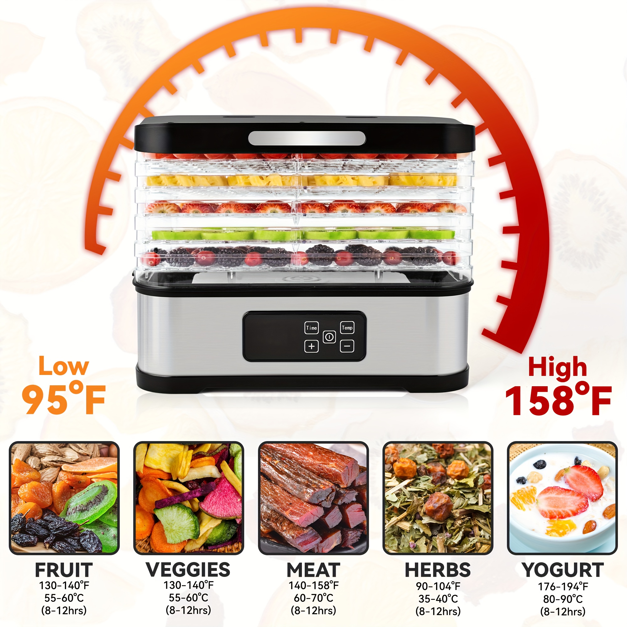 5-Tray Food Dehydrator Machine - Food Dehydrator Camp recensie en prijs