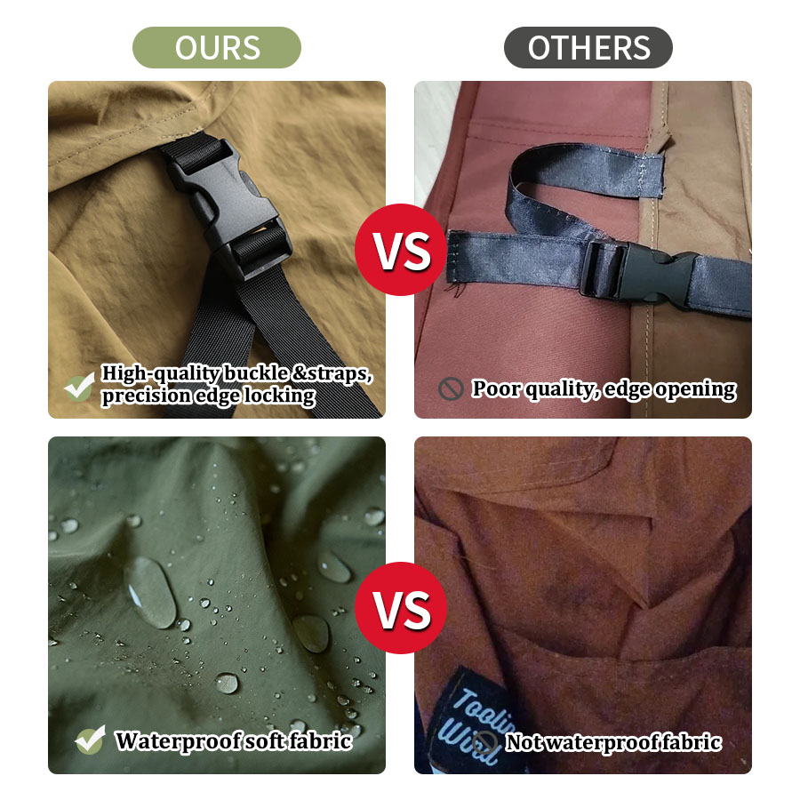 Lightweight Waterproof Childre - Camping Cooking And Drinking recensie en prijs