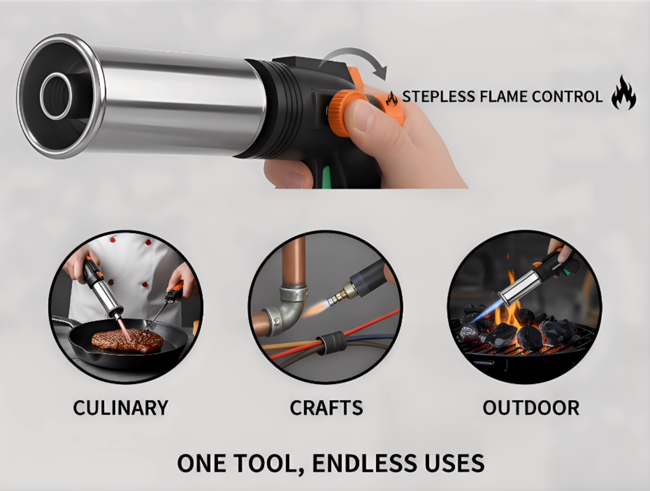 Portable Metal Butane Gas Torc - Camping Cooking Flame recensie en prijs