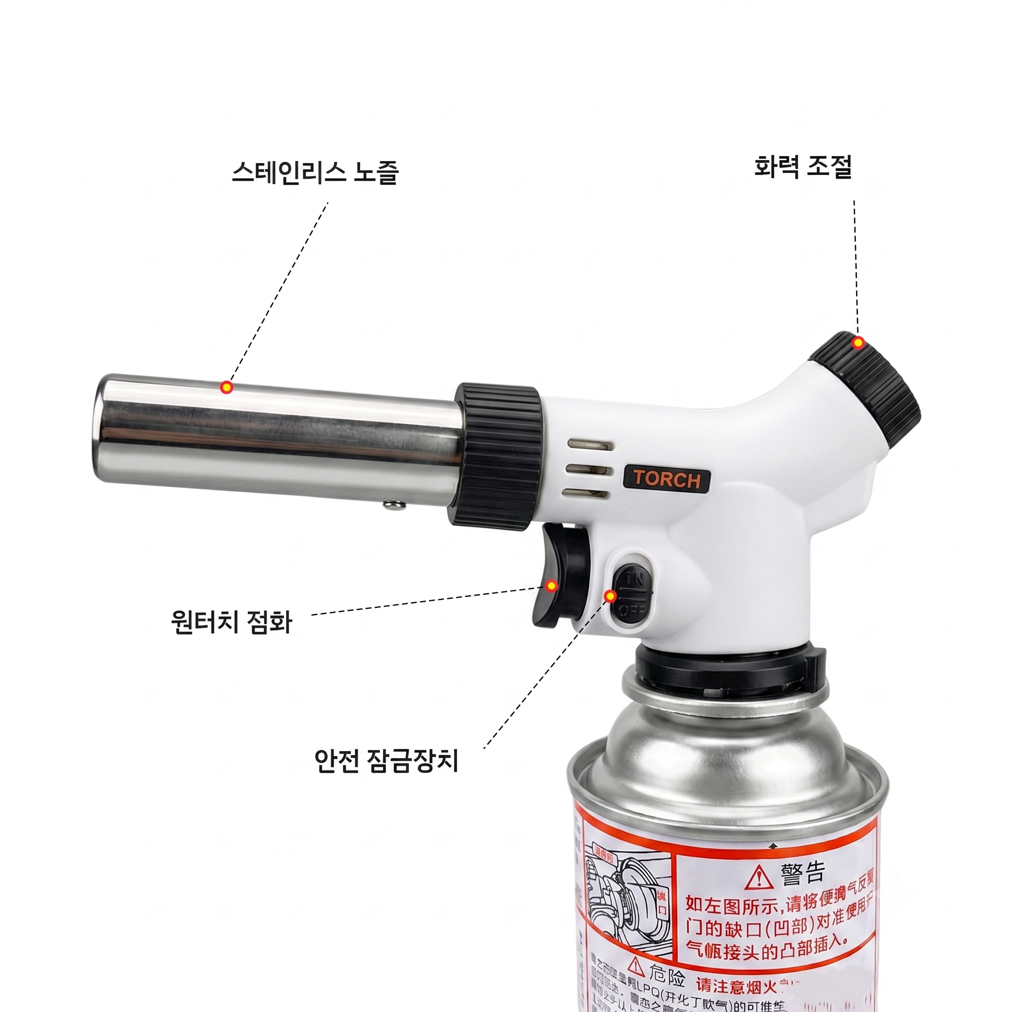 Pandatour Outdoor Camping Weld - Camping Cooking Flame recensie en prijs