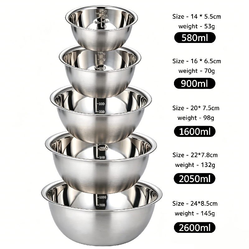 5pcs/set Stainless Steel Mixin - Nesting Camping Cooking Set recensie en prijs